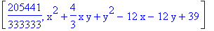 [205441/333333, x^2+4/3*x*y+y^2-12*x-12*y+39]